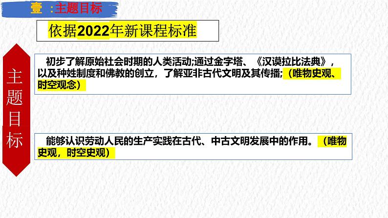 主题22 古代亚非文明（课件）-【备考2025】中考历史二轮新课标、大概念、大主题第3页