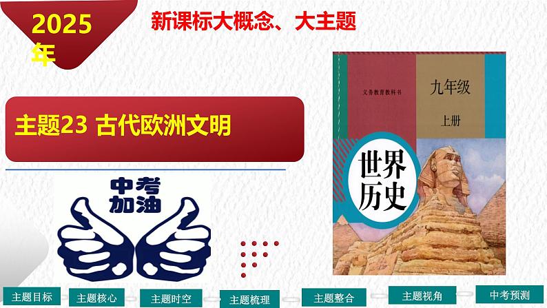 主题23 古代欧洲文明（课件）-【备考2025】中考历史二轮新课标、大概念、大主题第2页