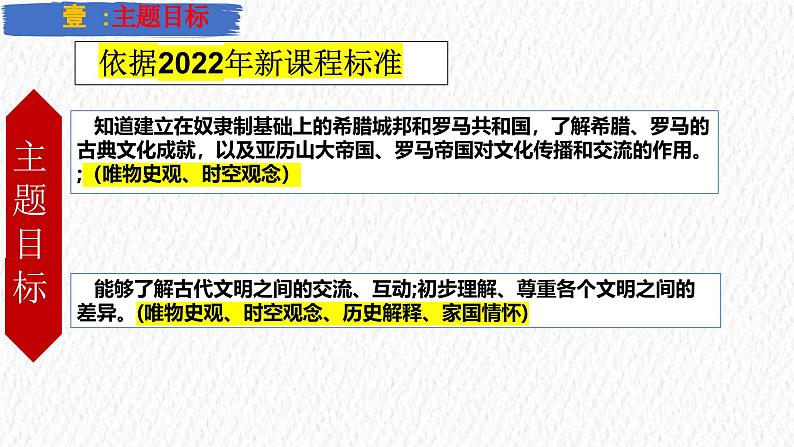 主题23 古代欧洲文明（课件）-【备考2025】中考历史二轮新课标、大概念、大主题第3页