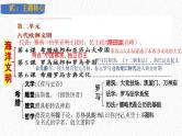 主题23 古代欧洲文明（课件）-【备考2025】中考历史二轮新课标、大概念、大主题