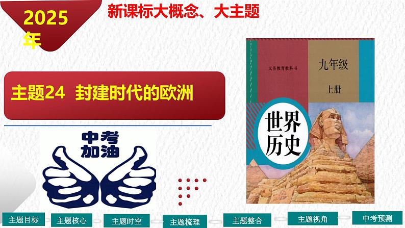 主题24  封建时代的欧洲（课件）-【备考2025】中考历史二轮新课标、大概念、大主题第2页