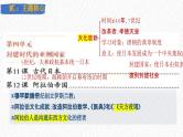 主题25  封建时代的亚洲国家（课件）-【备考2025】中考历史二轮新课标、大概念、大主题