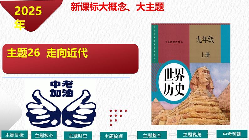 主题26  走向近代（课件）-【备考2025】中考历史二轮新课标、大概念、大主题第2页