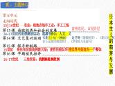 主题26  走向近代（课件）-【备考2025】中考历史二轮新课标、大概念、大主题