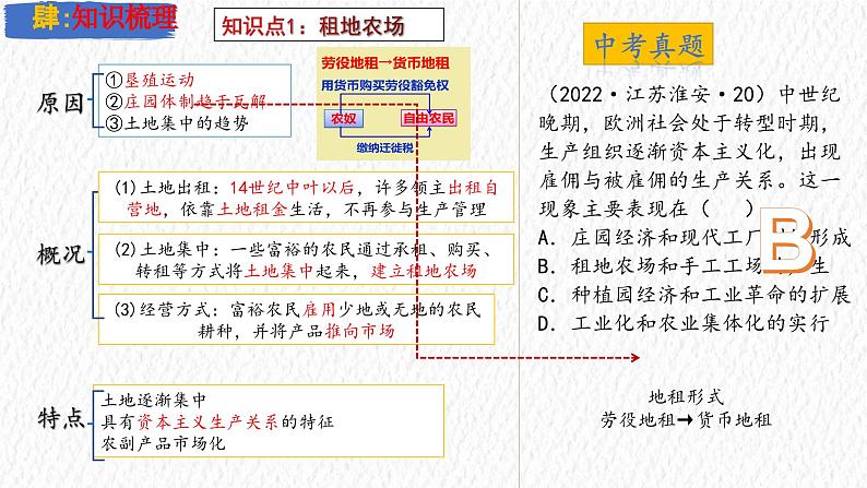 主题26  走向近代（课件）-【备考2025】中考历史二轮新课标、大概念、大主题第6页