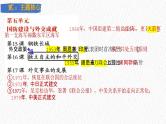 主题20 国防建设与外交成就（课件）-【备考2025】中考历史二轮新课标、大概念、大主题