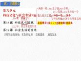 主题21 科技文化与社会生活（课件）-【备考2025】中考历史二轮新课标、大概念、大主题