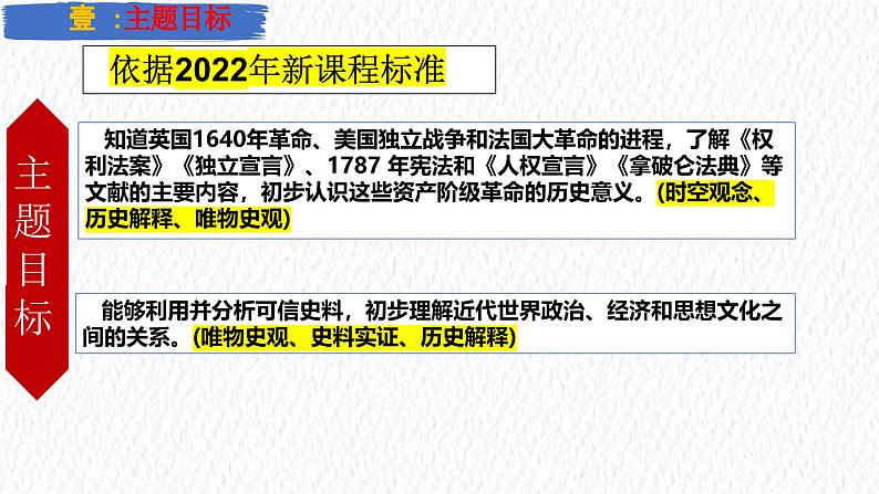 主题27  资本主义制度的初步确立（课件）-【备考2025】中考历史二轮新课标、大概念、大主题第3页