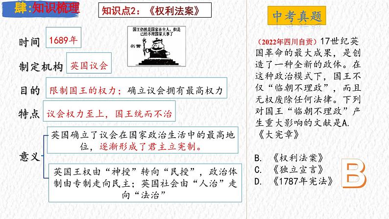 主题27  资本主义制度的初步确立（课件）-【备考2025】中考历史二轮新课标、大概念、大主题第8页