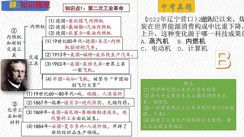 主题30  第二次工业革命和近代科学文化（课件）-【备考2025】中考历史二轮新课标、大概念、大主题第7页