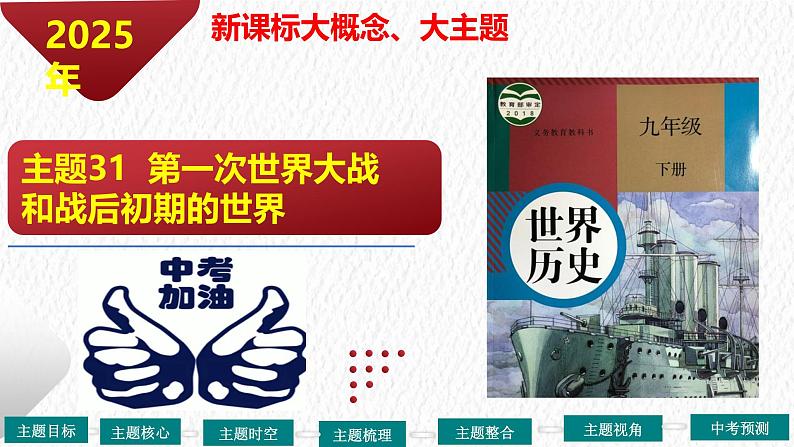 主题31  第一次世界大战和战后初期的世界（课件）-【备考2025】中考历史二轮新课标、大概念、大主题第2页