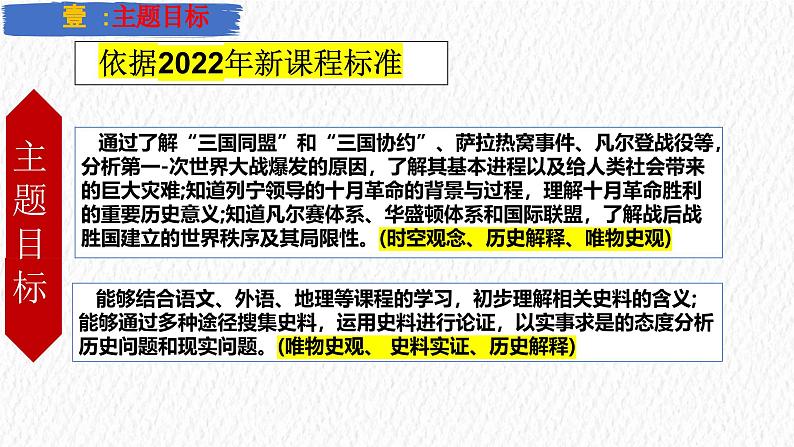 主题31  第一次世界大战和战后初期的世界（课件）-【备考2025】中考历史二轮新课标、大概念、大主题第3页