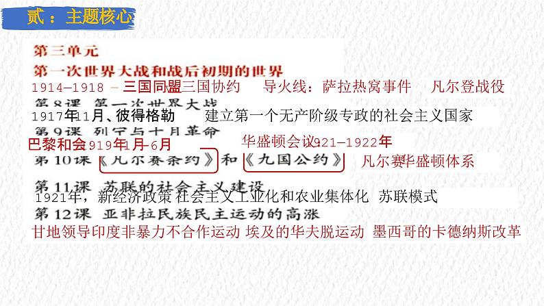 主题31  第一次世界大战和战后初期的世界（课件）-【备考2025】中考历史二轮新课标、大概念、大主题第4页