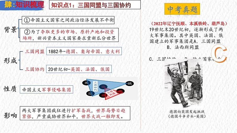 主题31  第一次世界大战和战后初期的世界（课件）-【备考2025】中考历史二轮新课标、大概念、大主题第6页