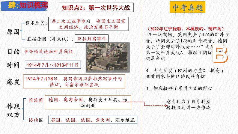 主题31  第一次世界大战和战后初期的世界（课件）-【备考2025】中考历史二轮新课标、大概念、大主题第7页