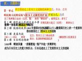 主题29  殖民地人民的反抗与资本主义制度的扩展（课件）-【备考2025】中考历史二轮新课标、大概念、大主题
