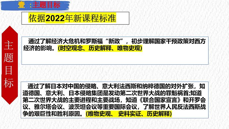 主题32  经济大危机和第二次世界大战（课件）-【备考2025】中考历史二轮新课标、大概念、大主题第3页