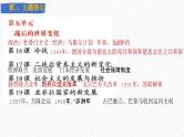 主题33  二战后的世界变化（课件）-【备考2025】中考历史二轮新课标、大概念、大主题