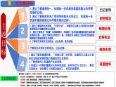 主题03   秦汉时期：统一多民族国家的建立和巩固（课件）-【备考2025】中考历史二轮新课标、大概念、大主题