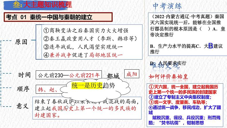 主题03   秦汉时期：统一多民族国家的建立和巩固（课件）-【备考2025】中考历史二轮新课标、大概念、大主题第5页