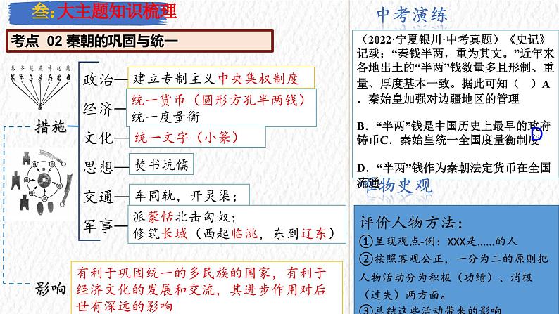 主题03   秦汉时期：统一多民族国家的建立和巩固（课件）-【备考2025】中考历史二轮新课标、大概念、大主题第7页