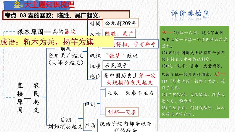 主题03   秦汉时期：统一多民族国家的建立和巩固（课件）-【备考2025】中考历史二轮新课标、大概念、大主题第8页