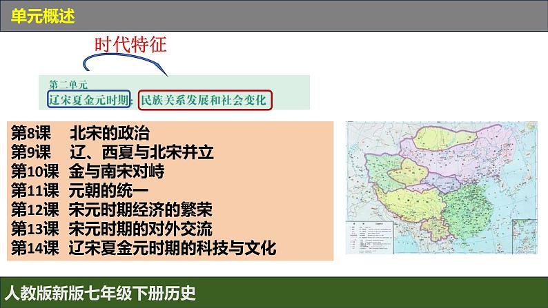 人教版（2024）7下历史第8课《北宋的政治》课件第1页