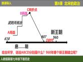 人教版（2024）7下历史第8课《北宋的政治》课件