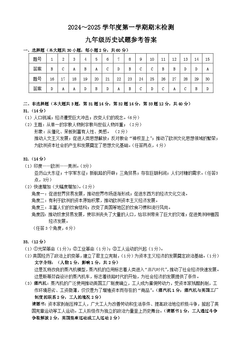 九年级历史第1页