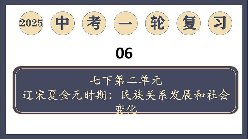 专题06  辽宋夏金元时期：民族关系发展和社会变化（课件）-最新中考历史一轮大单元复习必备课件（人教部编版）第2页