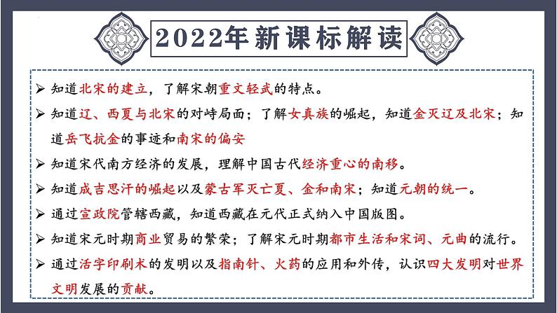 专题06  辽宋夏金元时期：民族关系发展和社会变化（课件）-最新中考历史一轮大单元复习必备课件（人教部编版）第4页