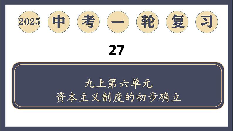 专题27  资本主义制度的初步确立（课件）-最新中考历史一轮大单元复习必备课件（人教部编版）第2页