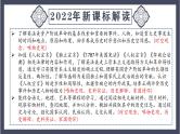 专题27  资本主义制度的初步确立（课件）-最新中考历史一轮大单元复习必备课件（人教部编版）