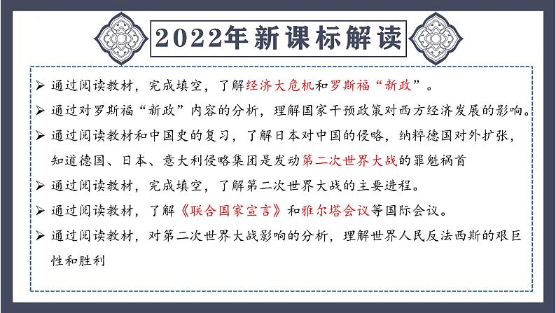 专题32  经济大危机和第二次世界大战（课件）-最新中考历史一轮大单元复习必备课件（人教部编版）第4页