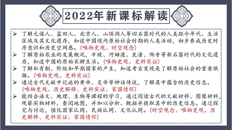 专题01  史前时期：中国境内早期人类与文明的起源（课件）-最新中考历史一轮大单元复习必备课件（人教部编版）第4页