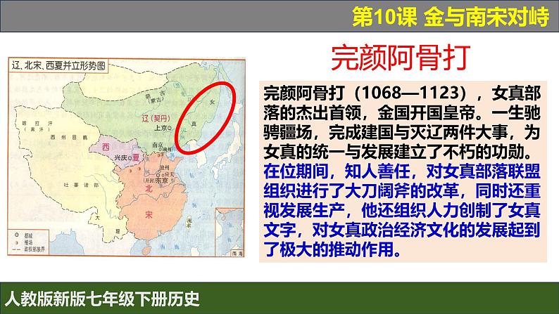 人教版（2024）7下历史第10课《 金与南宋对峙》课件第8页