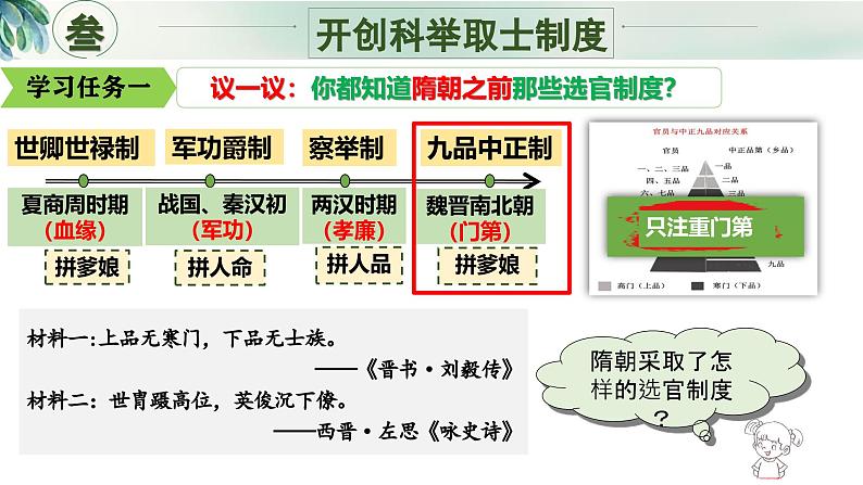 第1课 隋朝统一与灭亡（同步课件）-2024-2025学年七年级历史下册（统编版2024）第8页