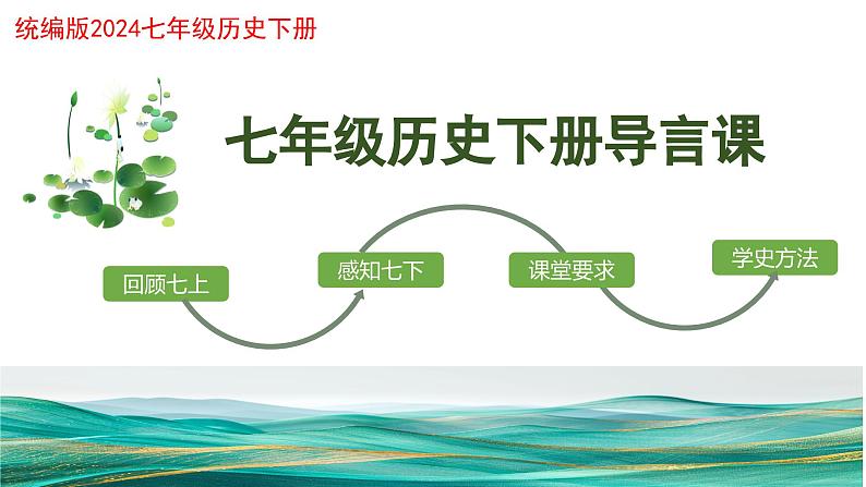 七年级历史下册开学第一课（课件）-2024-2025学年七年级历史下册（统编版2024）第3页