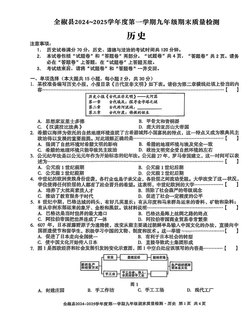 安徽省滁州市全椒县多校2024-2025学年九年级上学期1月期末历史试题第1页