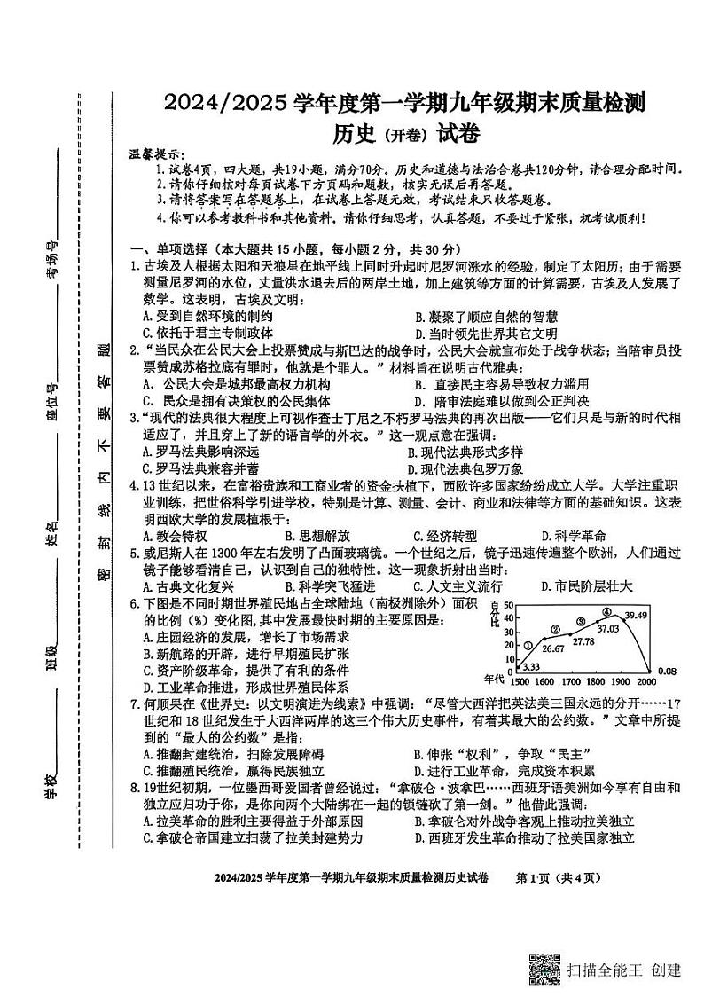 安徽省合肥市蜀山区2024-2025学年九年级上学期期末质量检测历史试卷第1页
