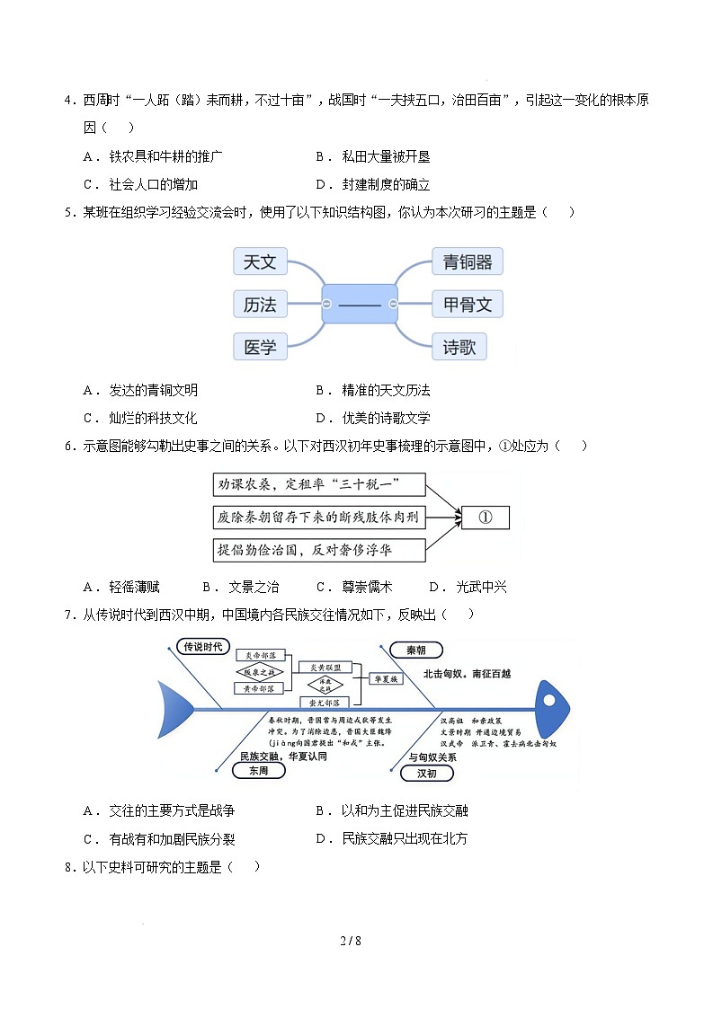 【开学摸底考】2024-2025学年春季期七年级历史开学摸底考（广州专用）（考试版）第2页