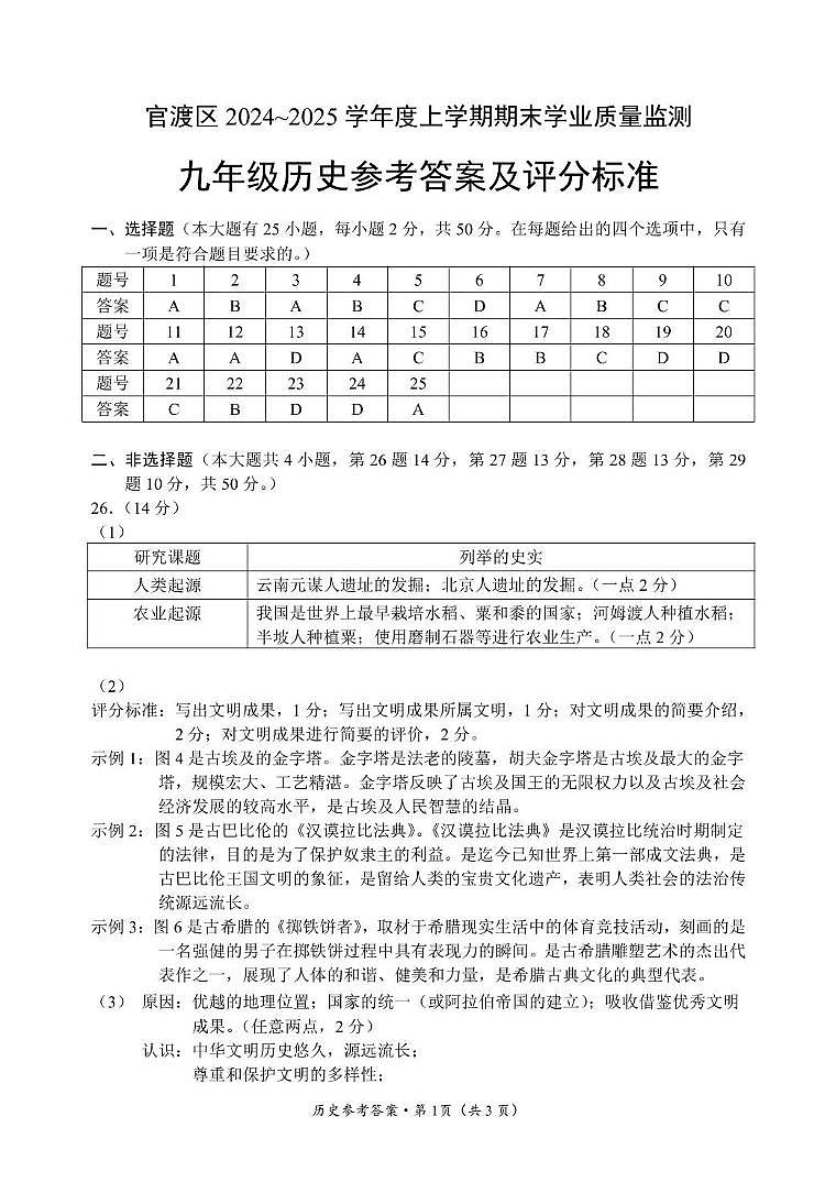 官渡区2024-2025学年上学期期末学业质量监测九年级历史答案（pdf原版）第1页
