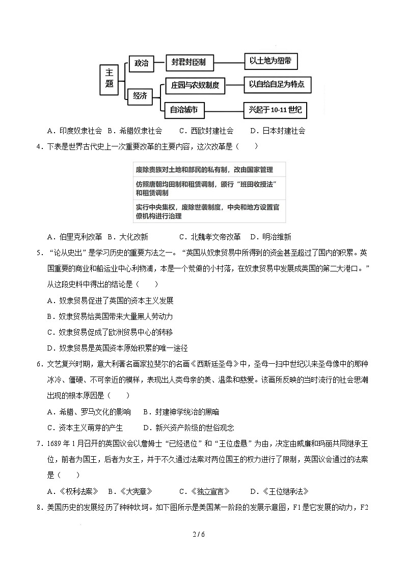 九年级历史开学摸底考（湖北专用）（考试版）第2页