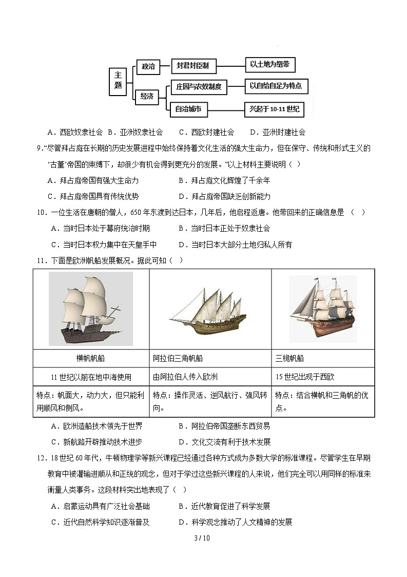 九年级历史开学摸底考（福建专用）（考试版）第3页