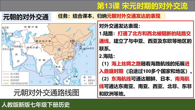 人教版（2024）7下历史第13课《宋元时期的对外交流》课件第8页