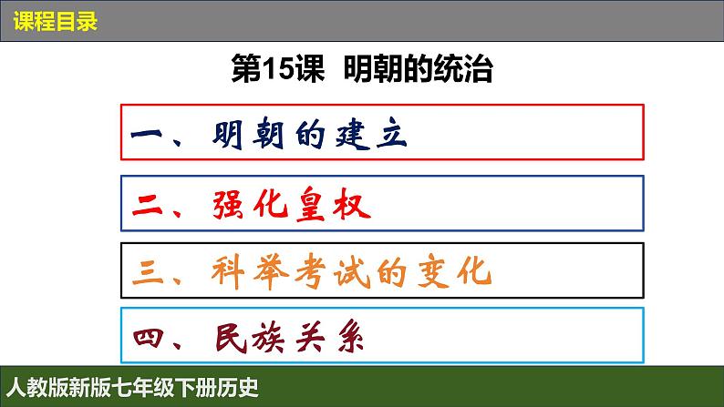 人教版（2024）7下历史第15课《明朝的统治》课件第6页