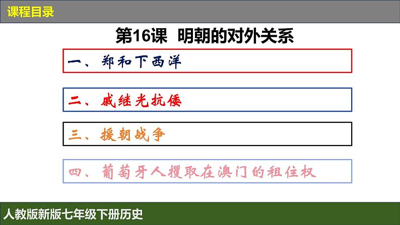 人教版（2024）7下历史第16课《明朝的对外关系》课件第3页