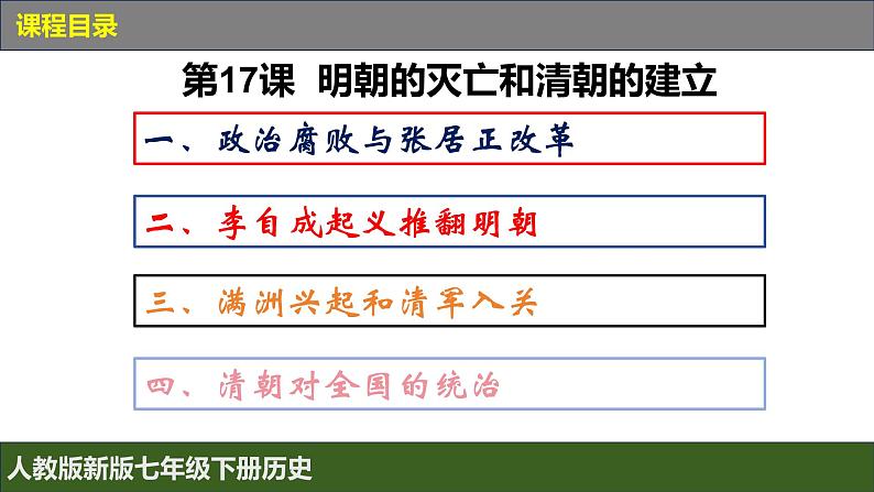 人教版（2024）7下历史第17课《明朝的灭亡和清朝的建立》课件第3页