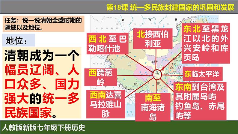 人教版（2024）7下历史第18课《统一多民族封建国家的巩固和发展》课件第5页