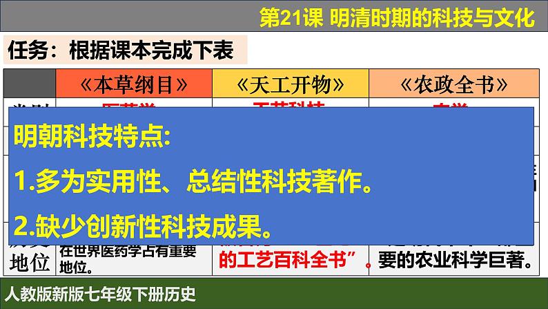 人教版（2024）7下历史第21课《明清时期的科技与文化》课件第5页